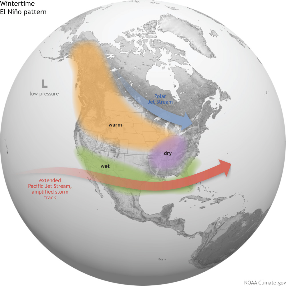 ENSO_North America Impacts