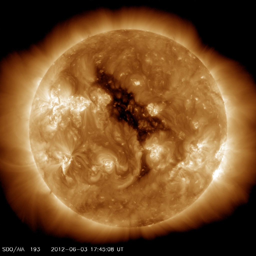 Coronal Holes