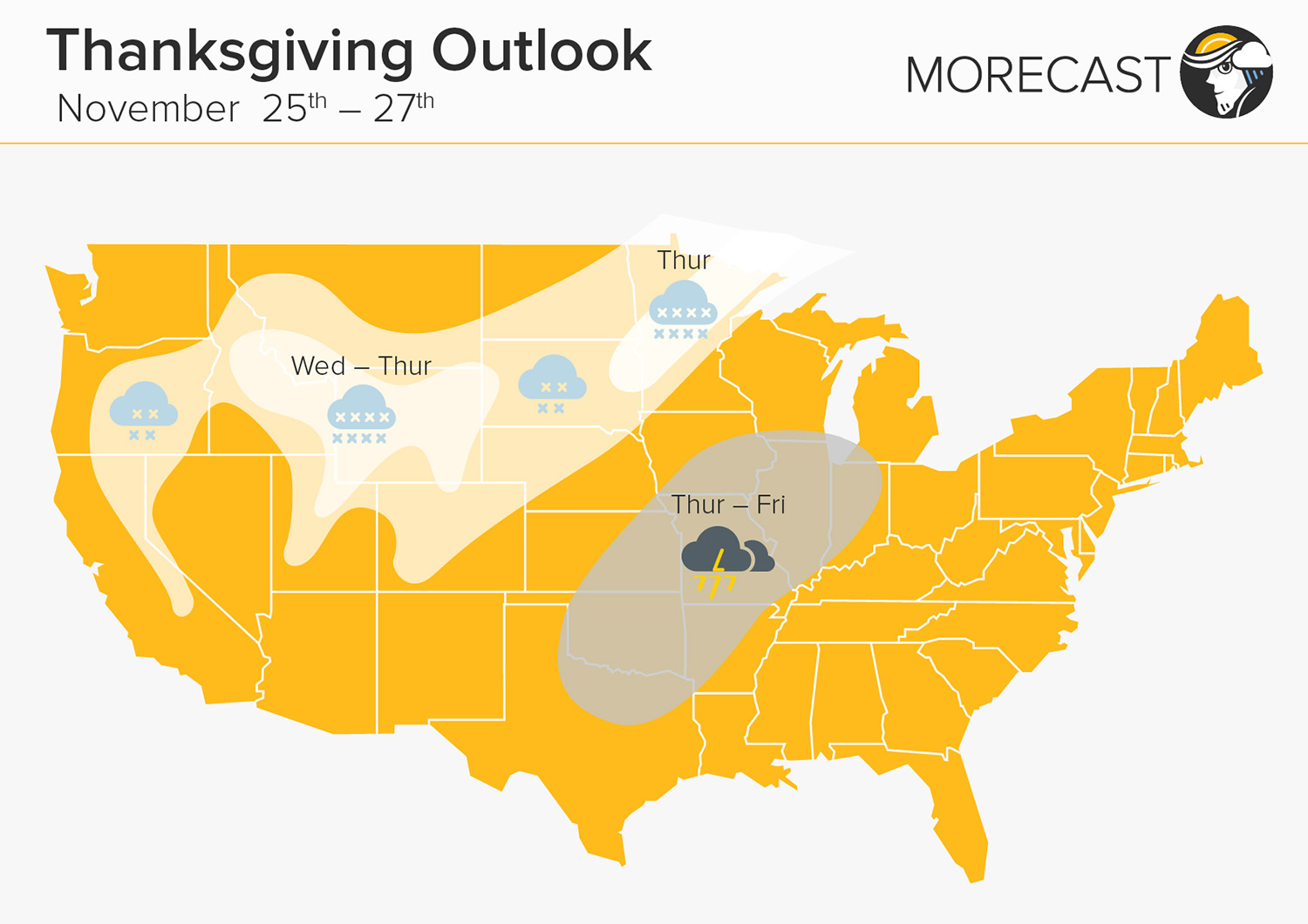 Infografiken Vorlage