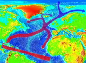 gulf stream diagram