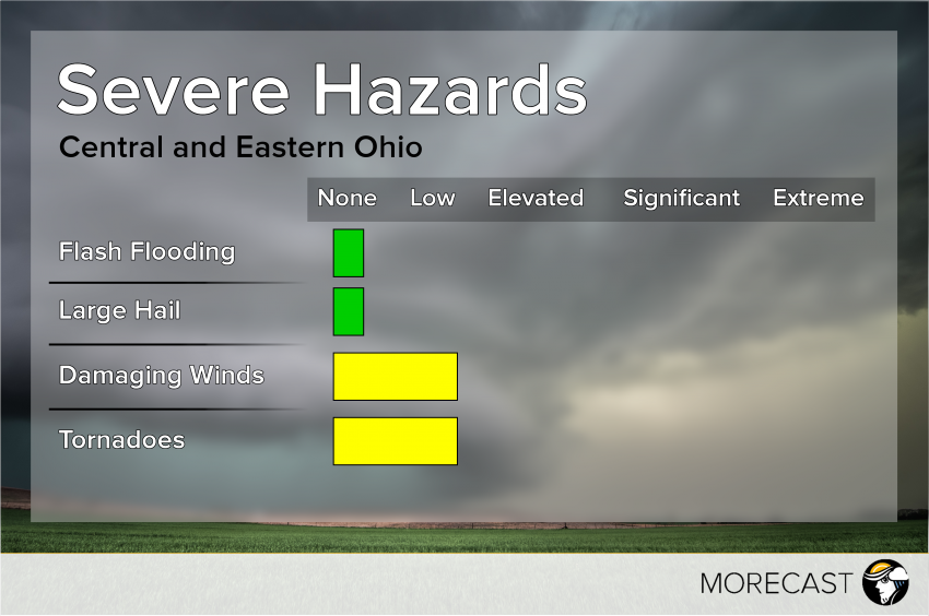 Severe March 27 Ohio