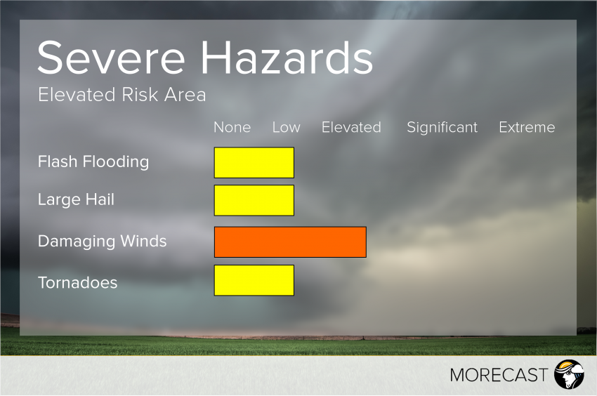 Thunderstorm Hazards for May 2