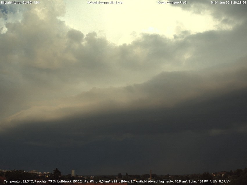 wettercamm15