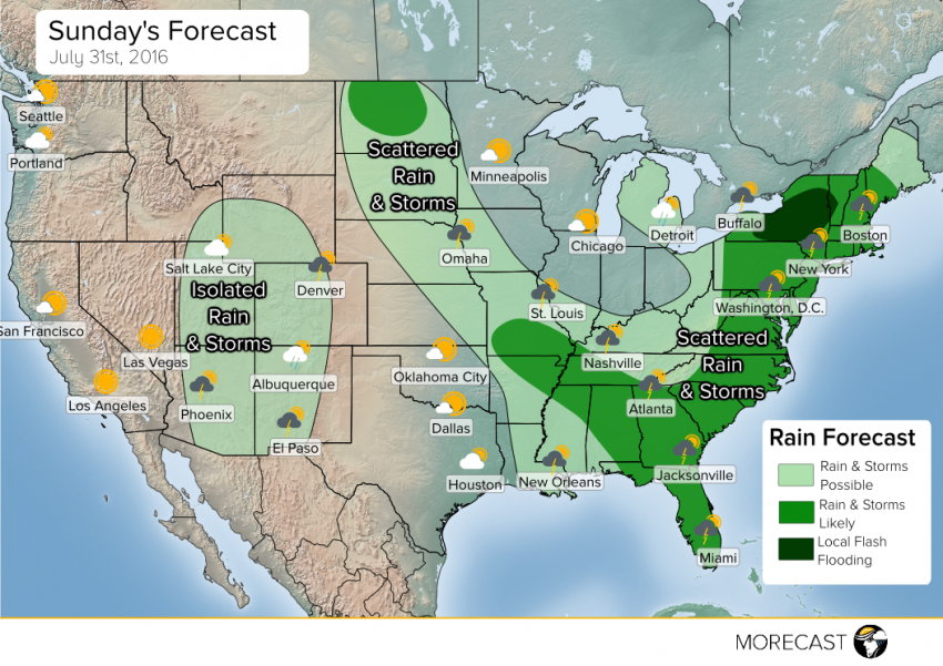 SunForecast_7_31