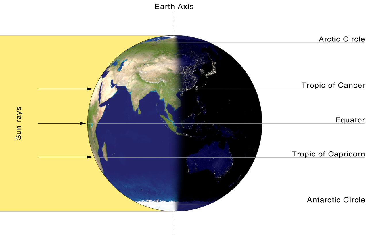 1280px-earth-lighting-equinox_en