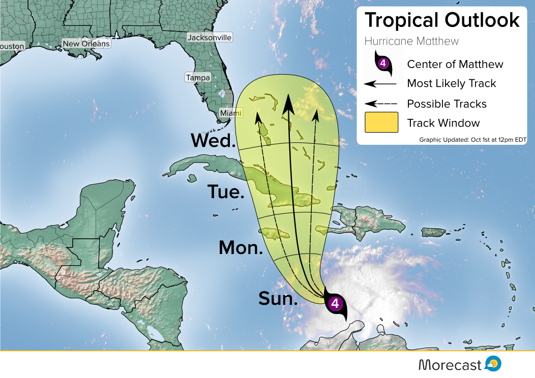 1oct_tropics-matthew