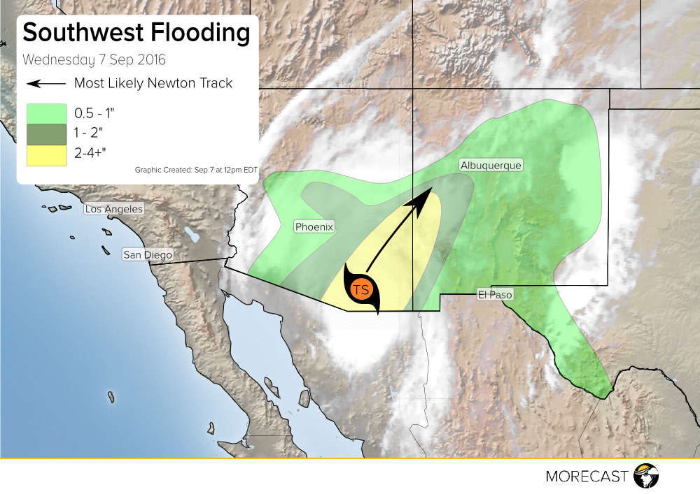 7-Sep Newton Track-Flooding