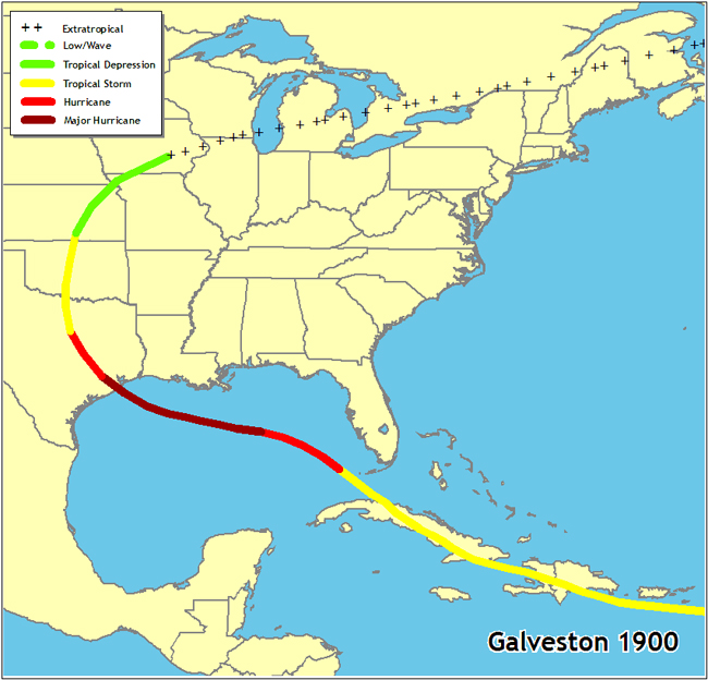 Great Galveston Hurricane Track