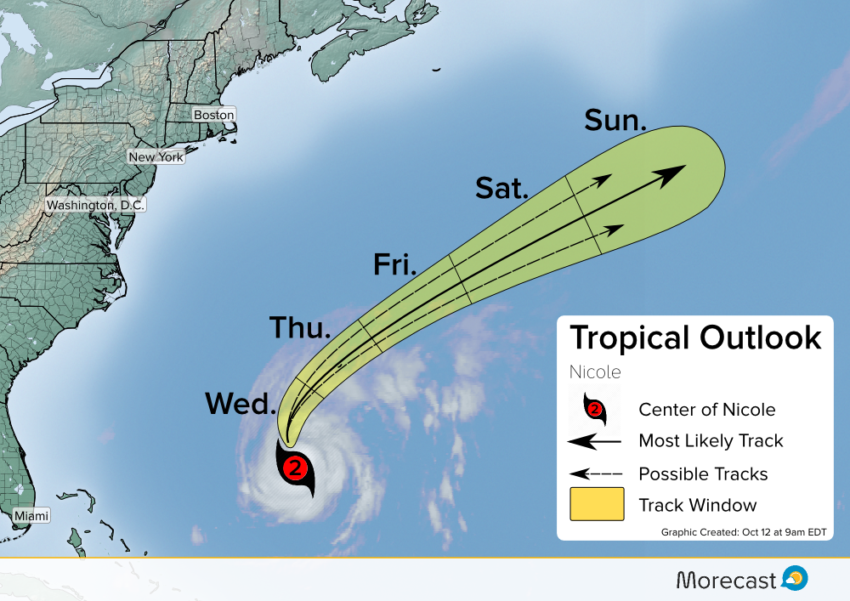 Track for Hurricane Nicole