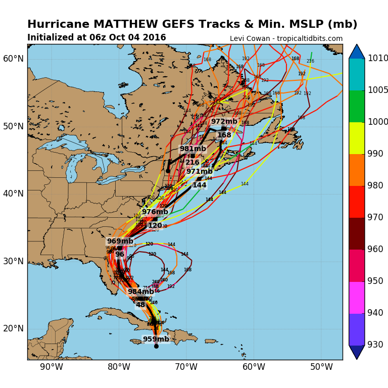 Possible forecasts from just one model - highlighting uncertainty in the track