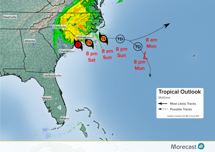 8oct-matthew-pm-track