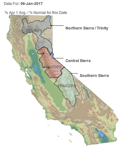 January 6 Sierra Nevada Total Snowpack