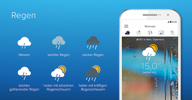 Graphik mit den Wettersymbolen für Regen: Nieseln, leichter und starker Regen, leichter gefrierender Regen, heiter mit Regenschauern