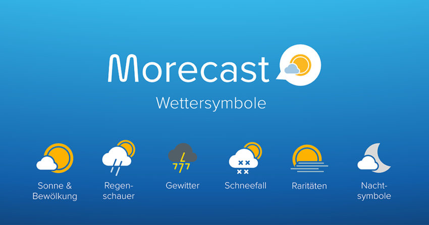 Die MorecastWettsymbole