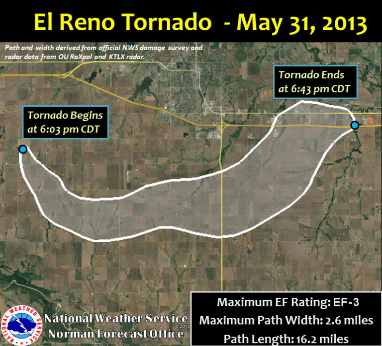 4 Years Later; A Look Back at the El Reno Tornado Weather news
